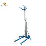 Ręczny podnośnik materiału